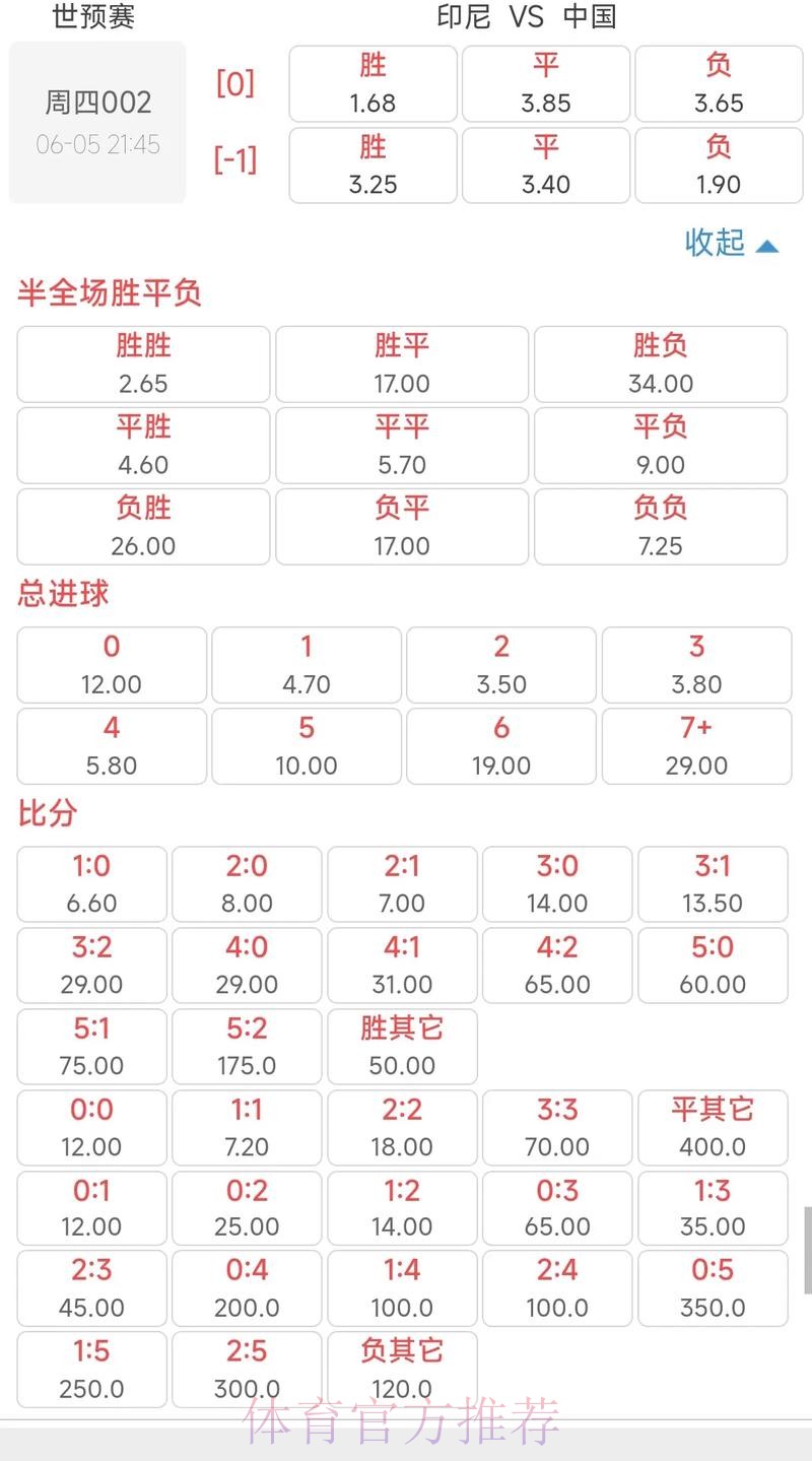 热门新闻